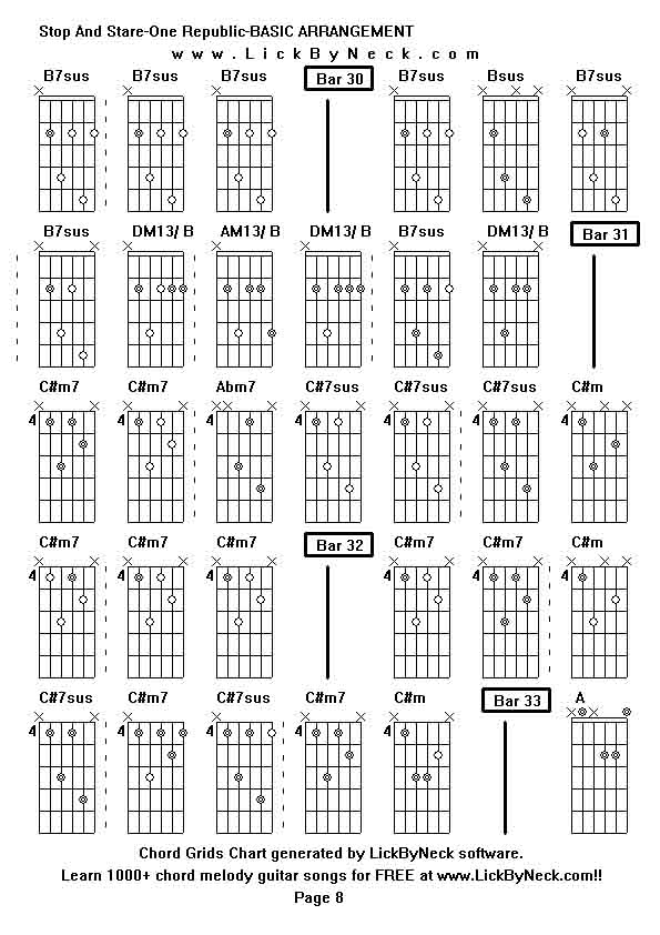 Chord Grids Chart of chord melody fingerstyle guitar song-Stop And Stare-One Republic-BASIC ARRANGEMENT,generated by LickByNeck software.